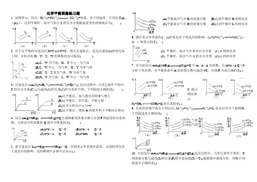 化学平衡图像习题