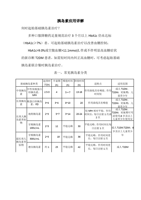 胰岛素使用详解