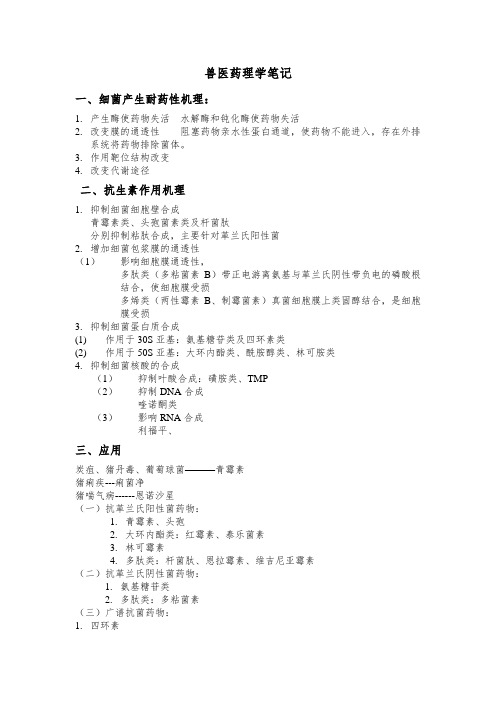 兽医药理学笔记