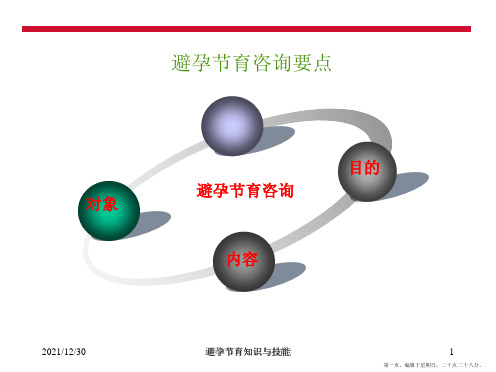 避孕节育知识与技能