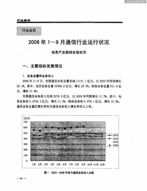 2006年1～9月通信行业运行状况