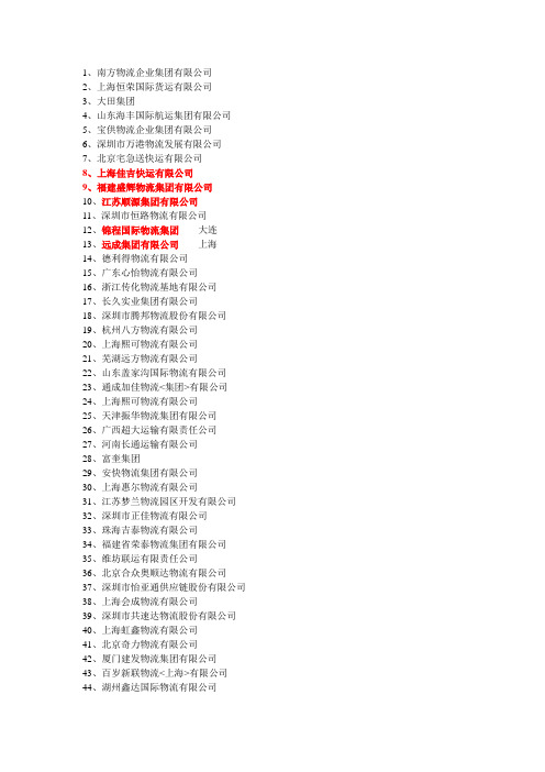 中国物流民营企业100强