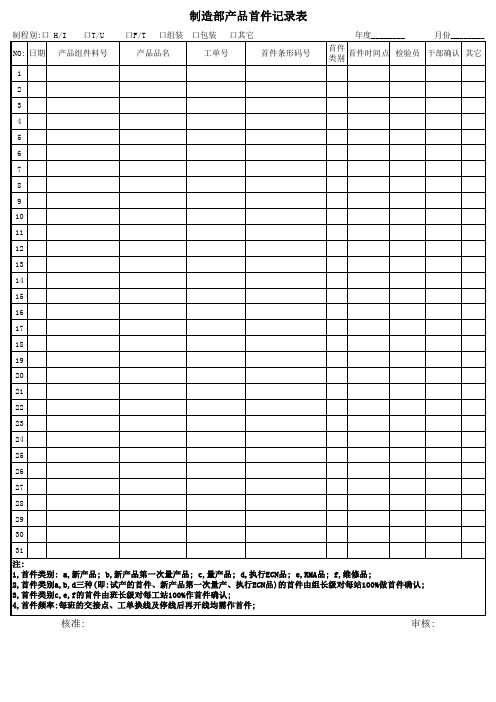 制造部产品首件记录表