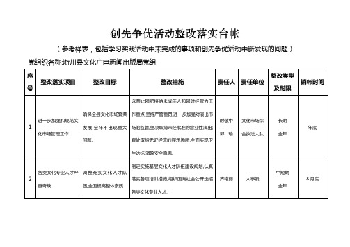 创先争优活动整改落实台帐