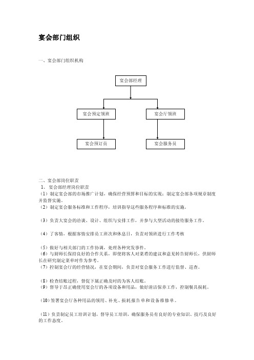 宴会组织结构[欣赏]