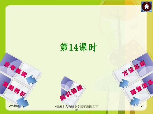 推荐中考语文复习方案 记叙文阅读 品味关键词句,赏析语言特色课件