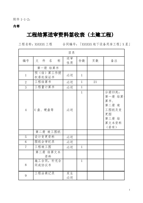 工程结算送审资料签收表