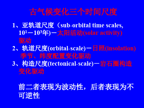 古气候学5