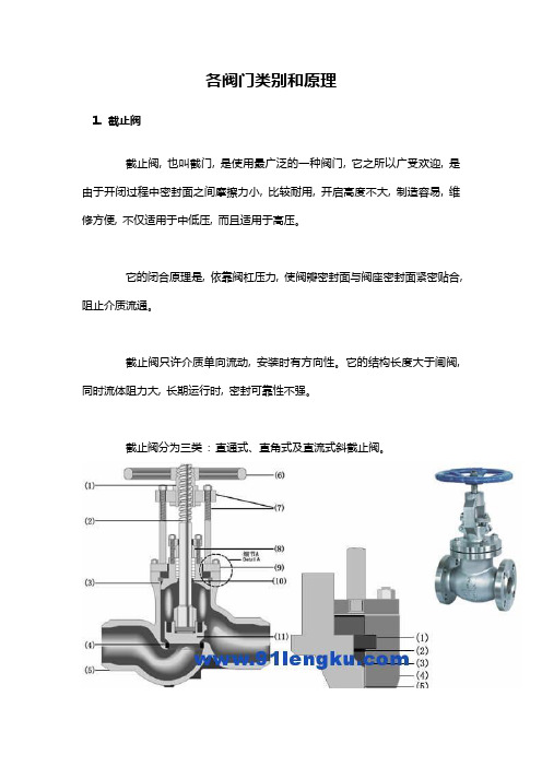 阀电器的三维及原理