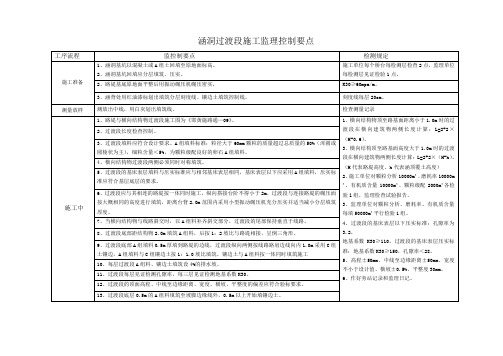 涵洞过渡段施工监理控制要点