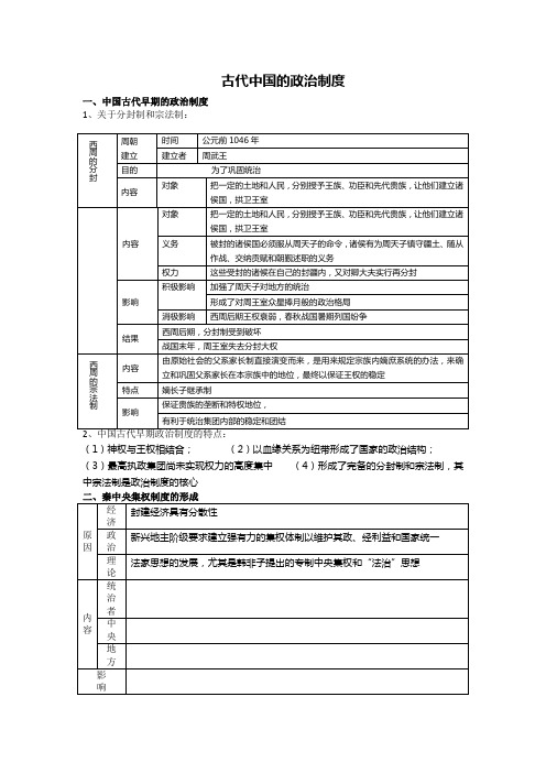 高三历史一轮复习学案:古代中国的政治制度(人民版必修1).doc