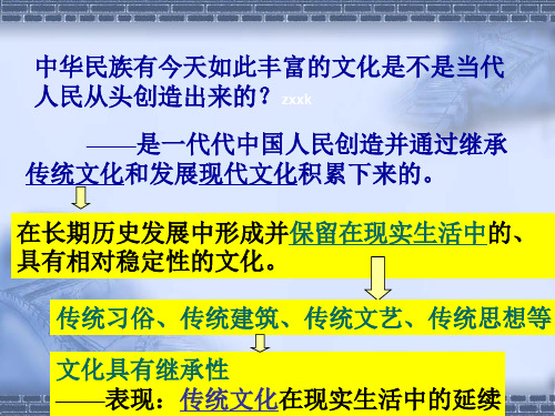 人教版高中政治必修三：《传统文化的继承》ppt课件