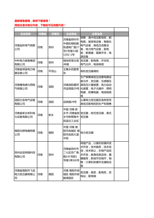 新版河南省电力变压器工商企业公司商家名录名单联系方式大全158家