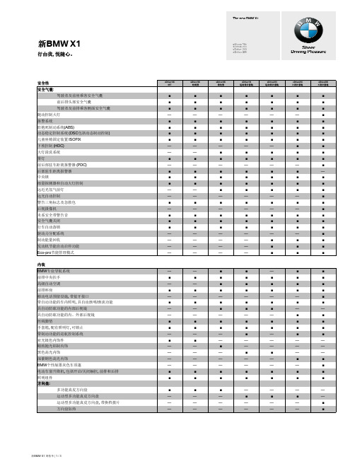 2013款华晨宝马X1配置表