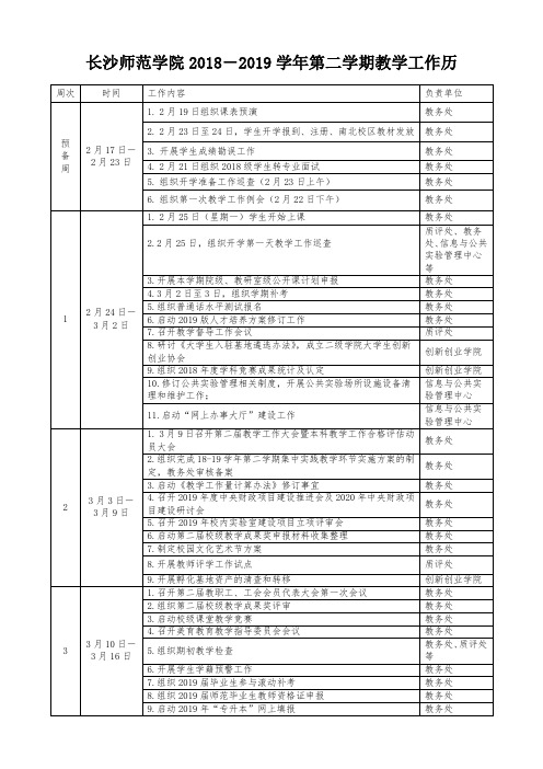 长沙师范学院20182019学年第二学期教学工作历