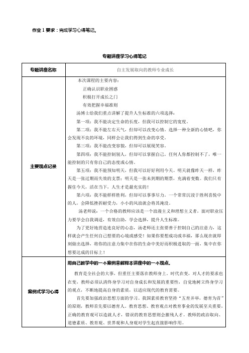 自主发展取向的教师专业成长学习心得笔记