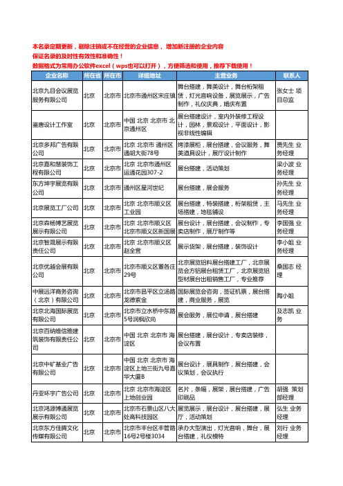 2020新版北京市展台搭建工商企业公司名录名单黄页联系方式大全37家