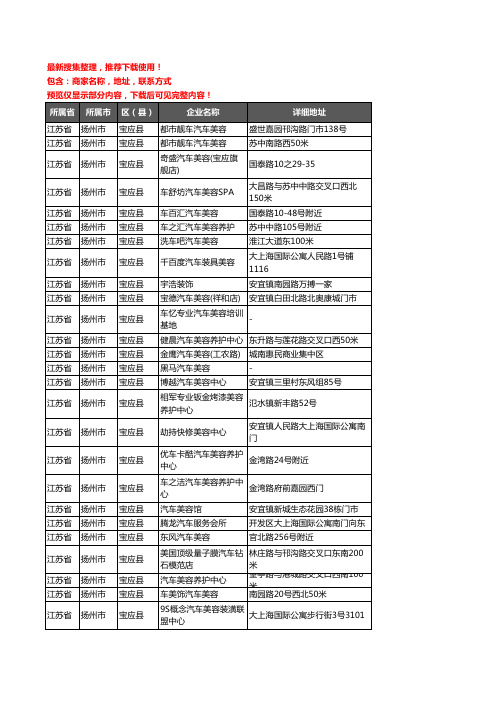新版江苏省扬州市宝应县汽车装潢企业公司商家户名录单联系方式地址大全93家