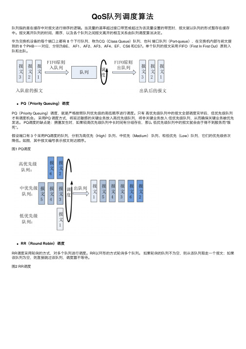 QoS队列调度算法