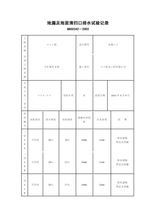 地漏及地面清扫口排水试验记录表模板