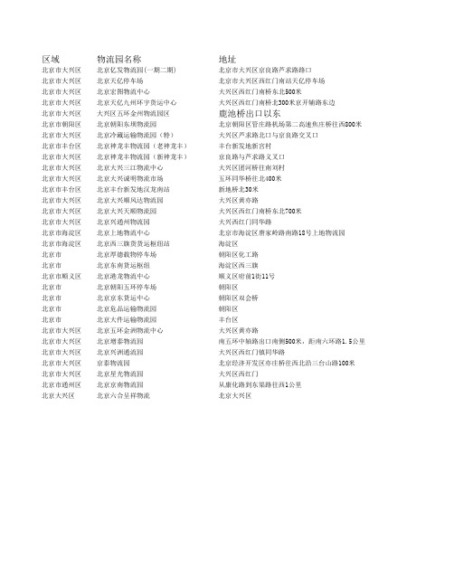 北京最新物流园区信息