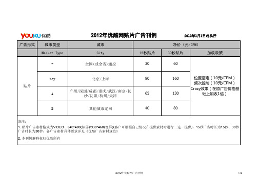 2012年优酷网广告刊例