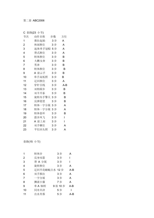 武汉休闲三步踩：第二套ABC2006 套路名称
