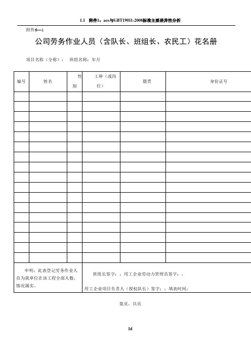 实名制管理表格