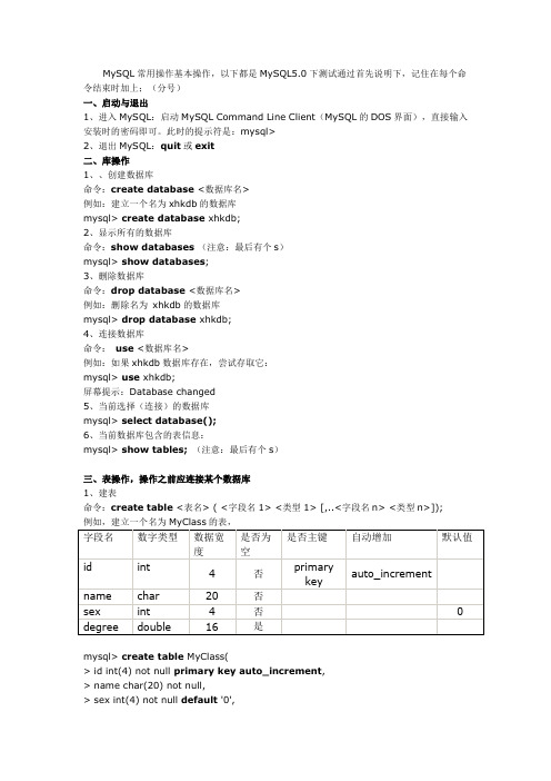 MYSQL命令