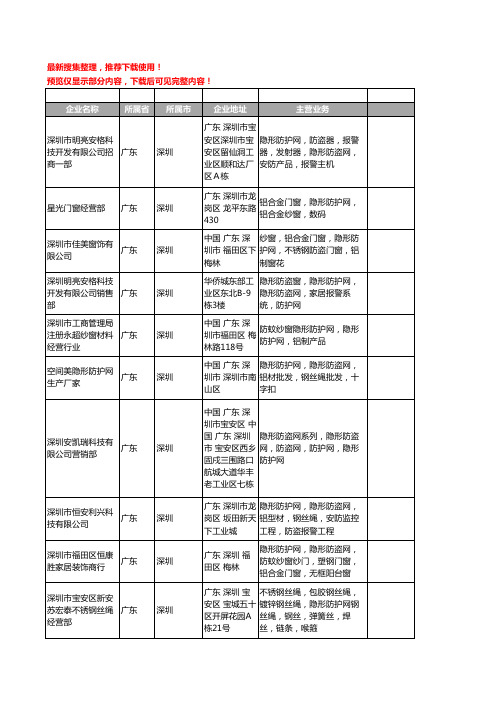 新版广东省深圳隐形防护网工商企业公司商家名录名单联系方式大全71家