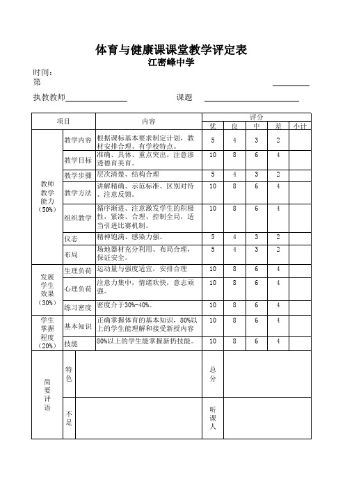 体育与健康课堂教学评价表