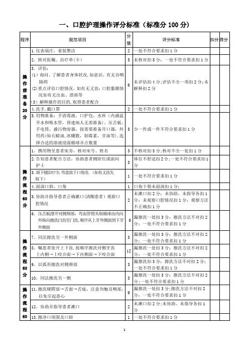 55项临床护理操作评分标准