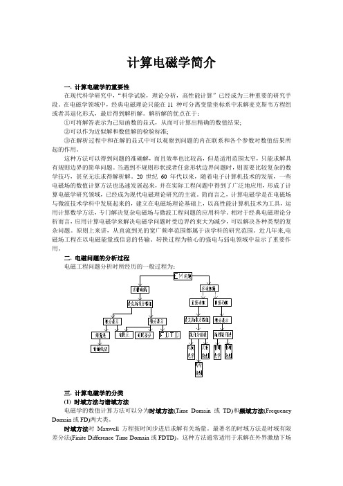 计算电磁学简介