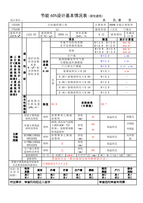 节能基本情况表