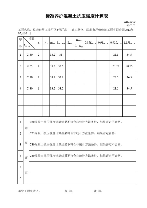 混凝土抗压强度自动计算表