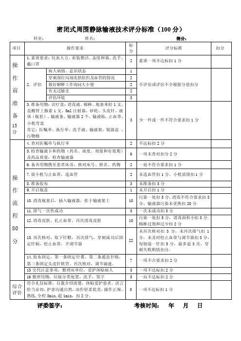 密闭式静脉输液评分标准