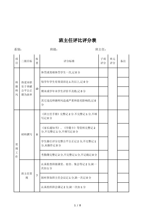 班主任评比评分表