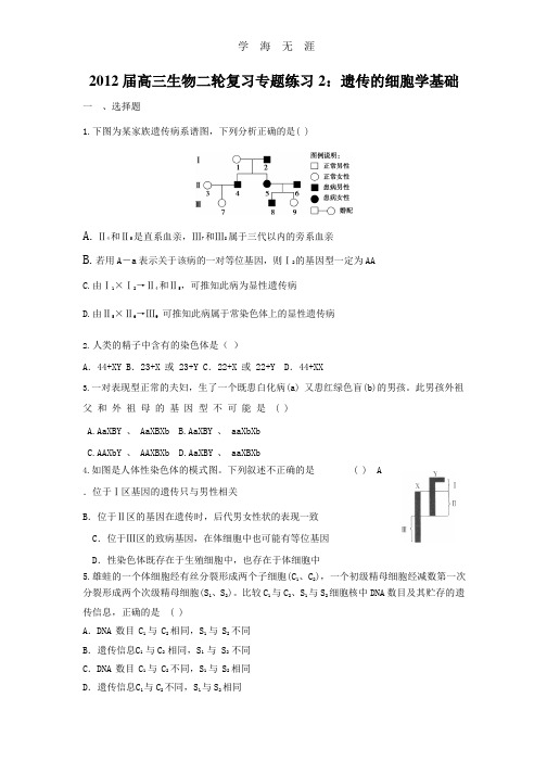 2012届高三生物二轮复习专题练习2：遗传的细胞学基础.pptx