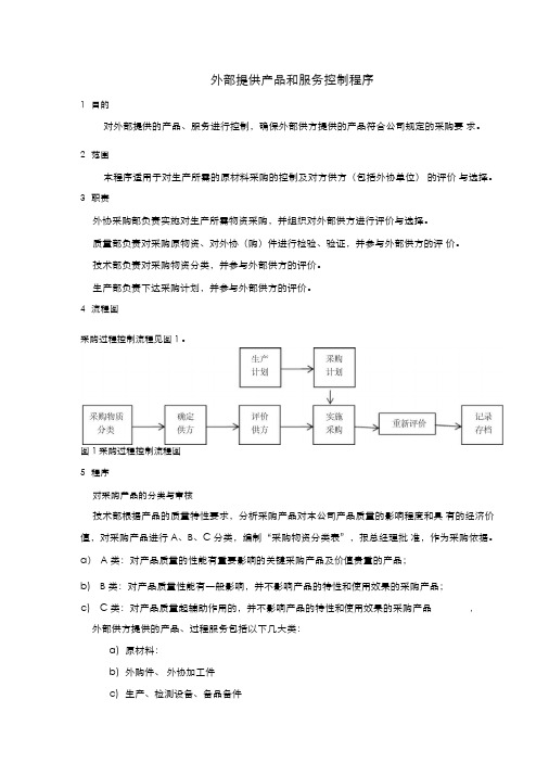 外部提供产品和服务控制程序