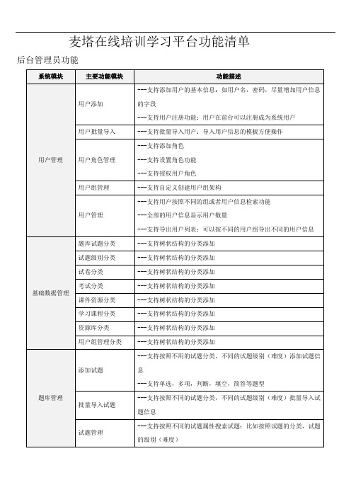 麦塔在线培训学习系统功能清单