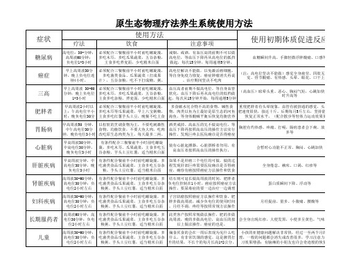 能量养生系统使用方法2