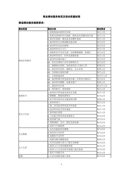 商场保洁清洁服务细项及保洁质量标准