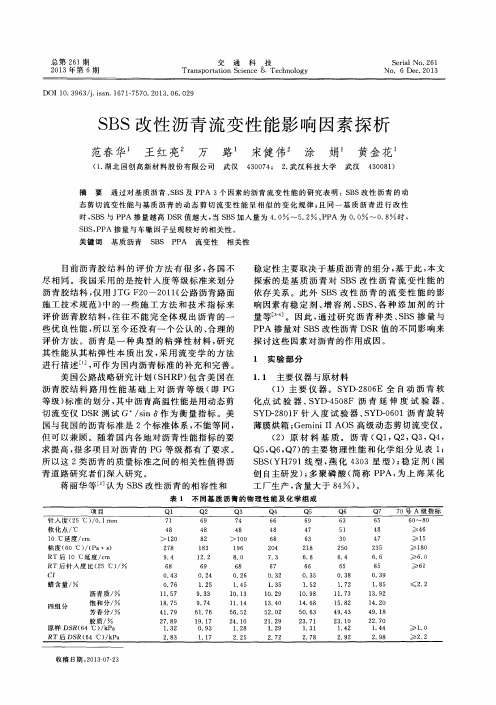 SBS改性沥青流变性能影响因素探析