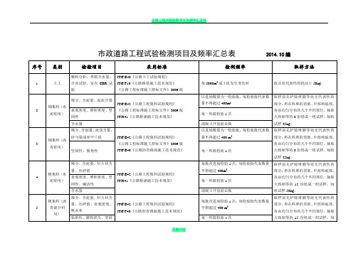 市政道路工程试验检测项目及频率一览表52030