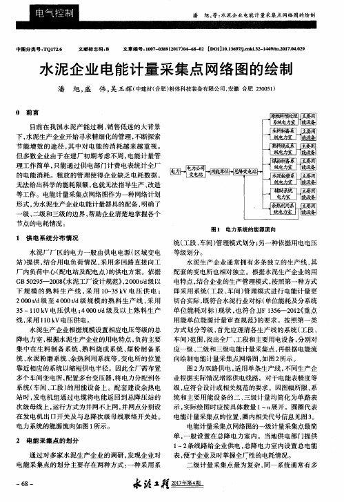 水泥企业电能计量采集点网络图的绘制