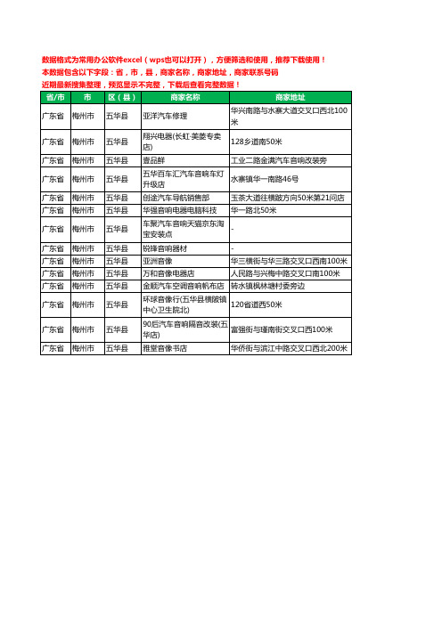 2020新版广东省梅州市五华县音响工商企业公司商家名录名单黄页联系电话号码地址大全14家