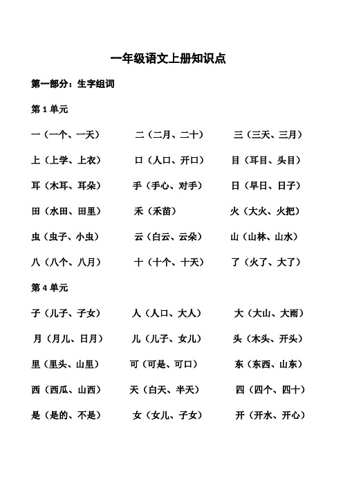 一年级语文上册课文课文同步知识点总结(生字组词  词语搭配  量词 反义词  多音字  四字词语) 