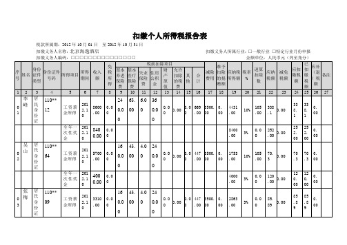 扣缴个人所得税报告表