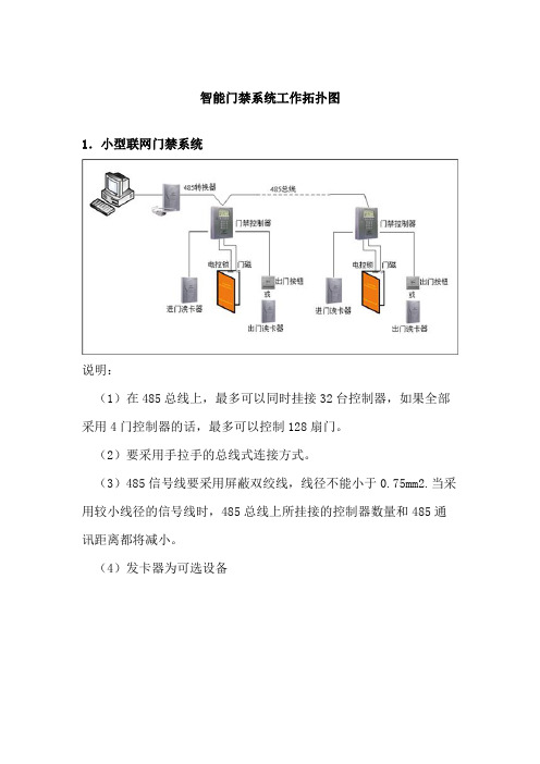 智能门禁系统工作拓扑图