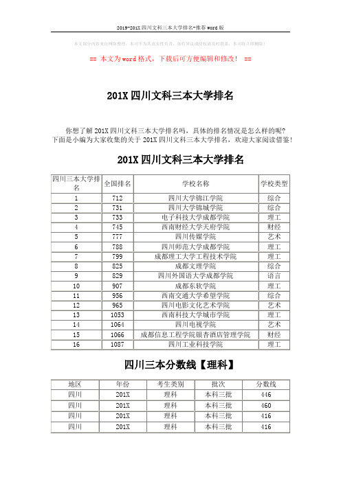 2019-201X四川文科三本大学排名-推荐word版 (2页)